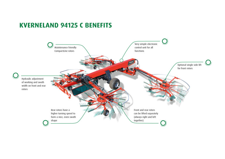 kvern-94125-C-benefits-ORG-gvkshd71p2