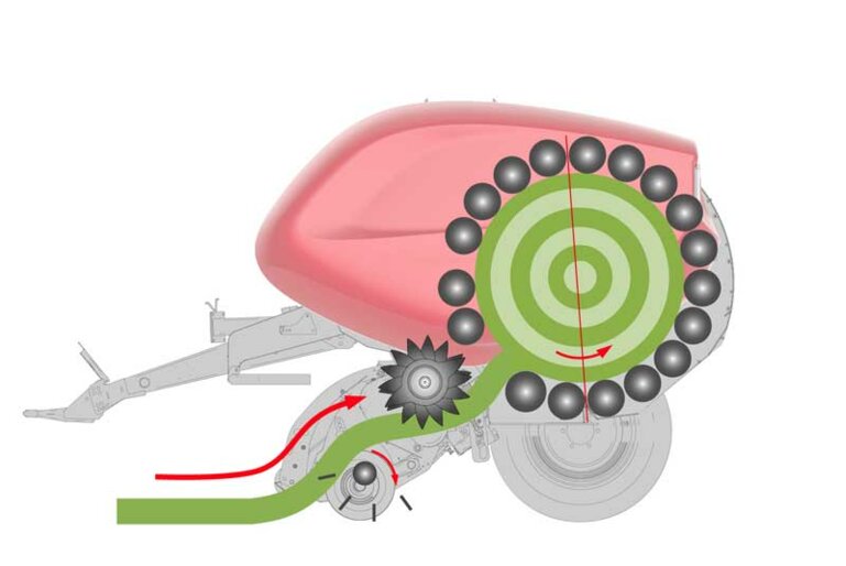 Kverneland-6500F-drawing-800